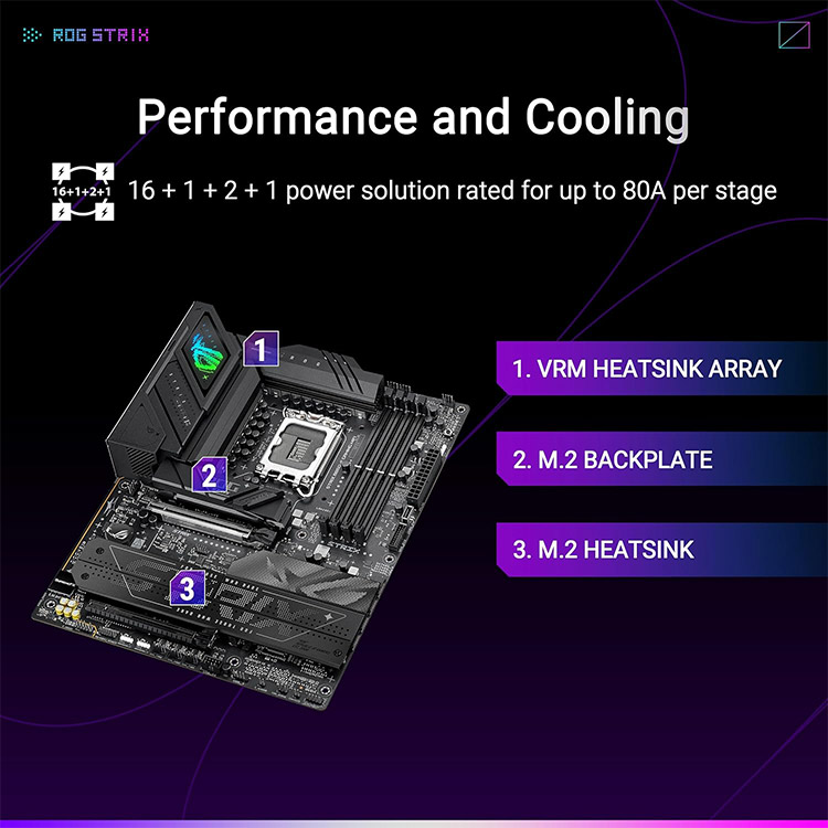 خرید Asus ROG Strix B860-F Gaming WIFI ATX Motherboard - Intel Chipset